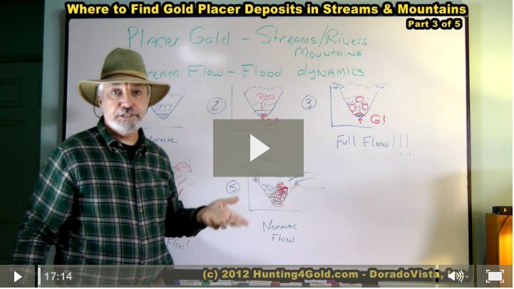 Placer Deposits video thumbnail